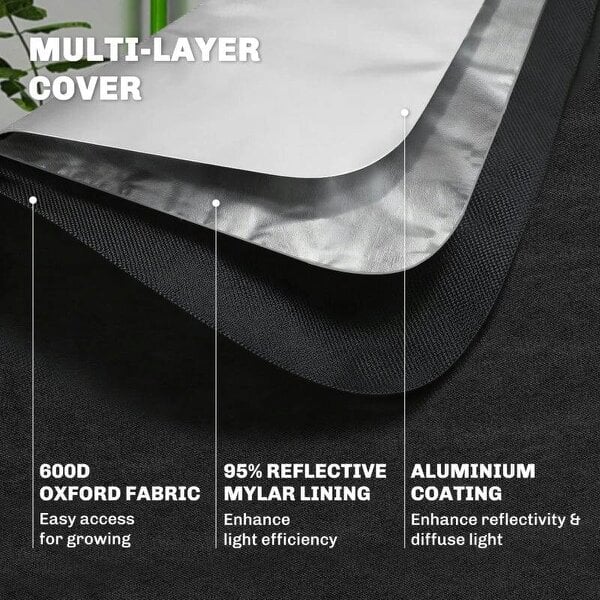 Bobobiy Grow Tent 120 x 200 cm, Reflective Mylar Hydroponic Growing Tent with 600D Oxford Fabric, Black, 120 x 120 x 200 cm
