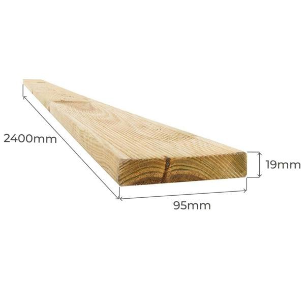 Snowdon Timber Treated Reject Decking Board (T) 19mm (W) 95mm (L) 2.4m