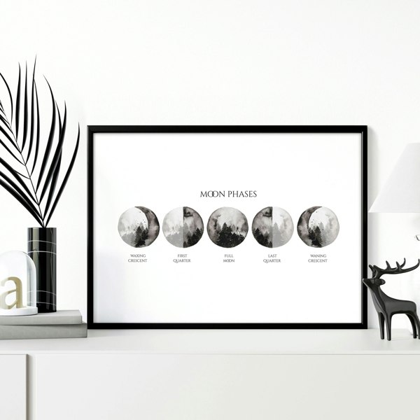 Lunar phases wall art for hallway decor