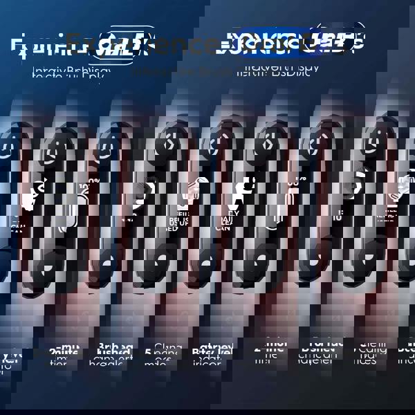 Oral-B iO 6 Pink Electric Toothbrush - Additional 3