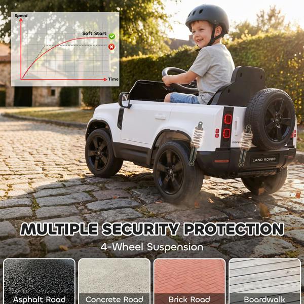 Kids Electric SUV