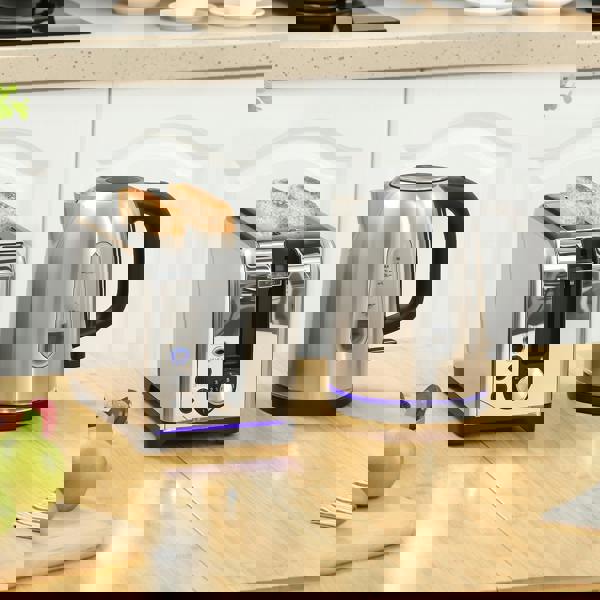 Kettle and Toaster Set