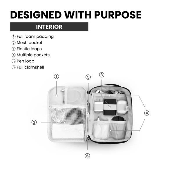 CabinZero Classic Tech Cube, Full Foam Padding and Clamshell Opening