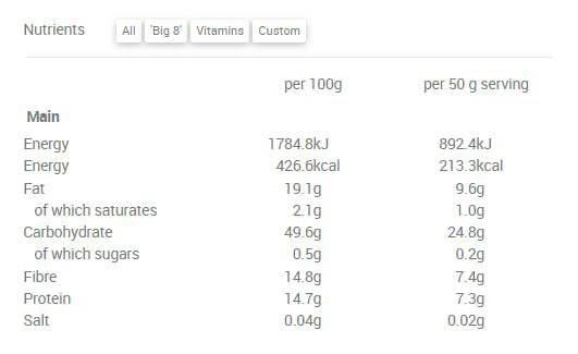 Flax Farm Flax Porridge 600g nutritional info