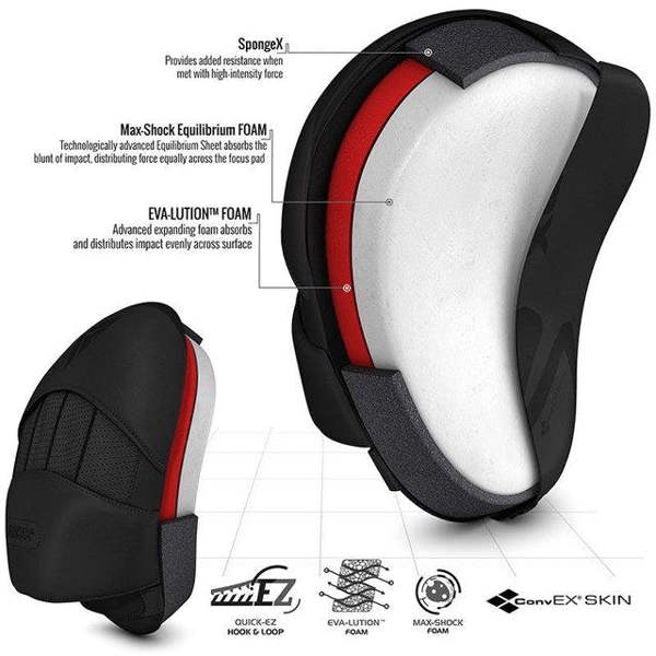 RDX Sports FOCUS PAD T15 MATTE BLACK