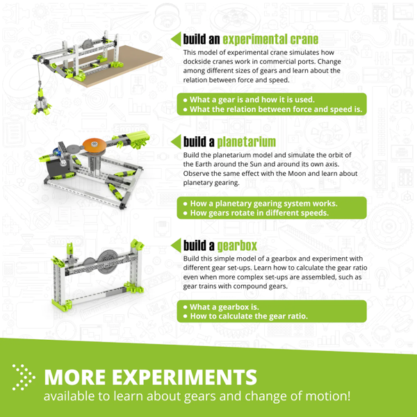 Engino STEM Amusement Park Set: London Eye and Merry Go Round
