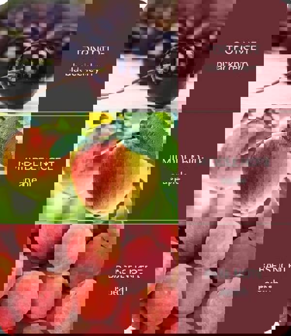 Heart & Home Sweet Black Cherries - Essential Oil Blend