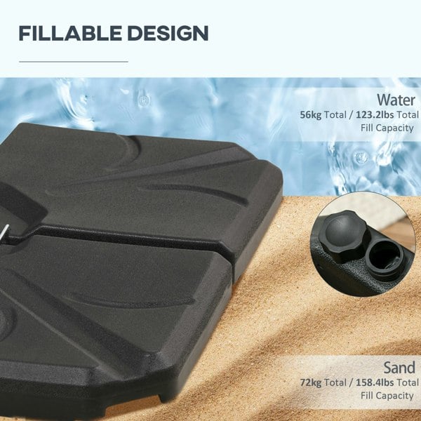 Umbrella Weights