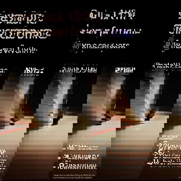 Braun Replacement Heads Series 9 PRO+ Shaver Head - Additional 2