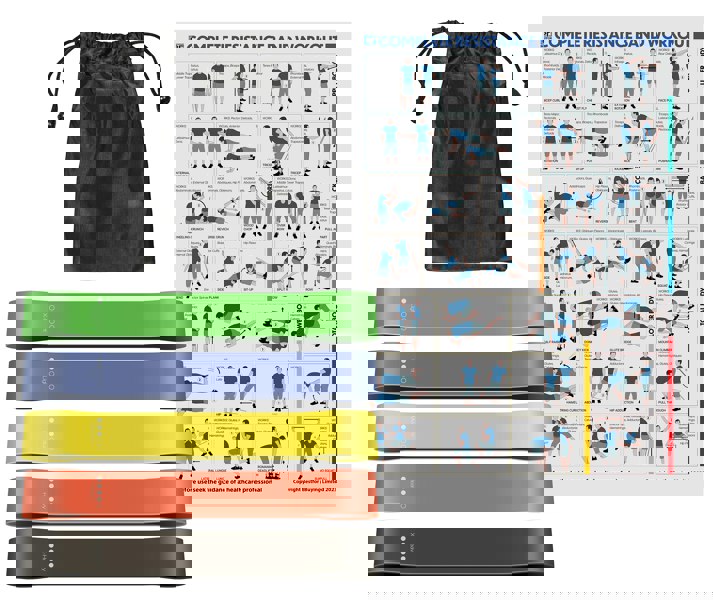 Aidapt Resistance Loop Bands  Set Of 5