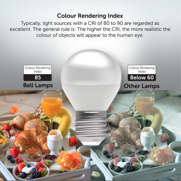 BELL Lighting Dimmable E27 LED Golf Ball Bulb 4.7W Light Bulb