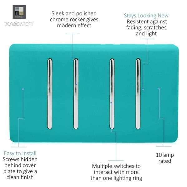 Trendi Switch 4 Gang Intermediate Rocker Light Switch in Bright Teal