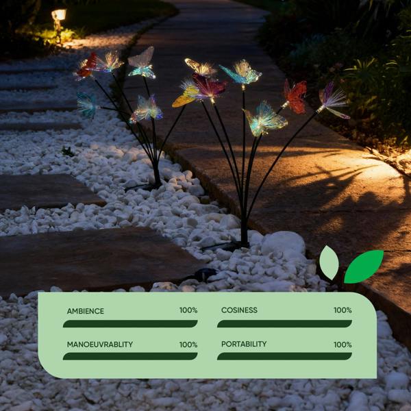 Gardenwize Solar Iridescent Butterfly Stake Light – 6 Butterfly Warm White LED Garden Light