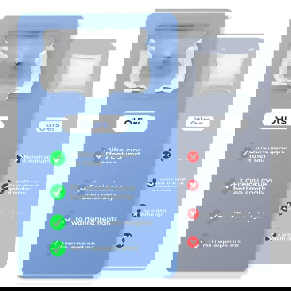 Lavio Ergonomic Memory Foam Pillow Cervical Neck Shoulder Orthopedic Pain Relief