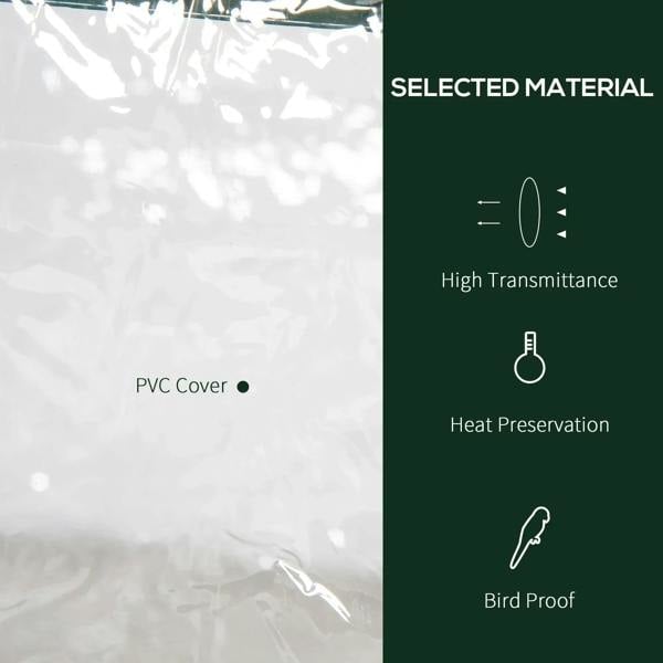 PVC greenhouse cover material with icons for high light transmission and heat preservation