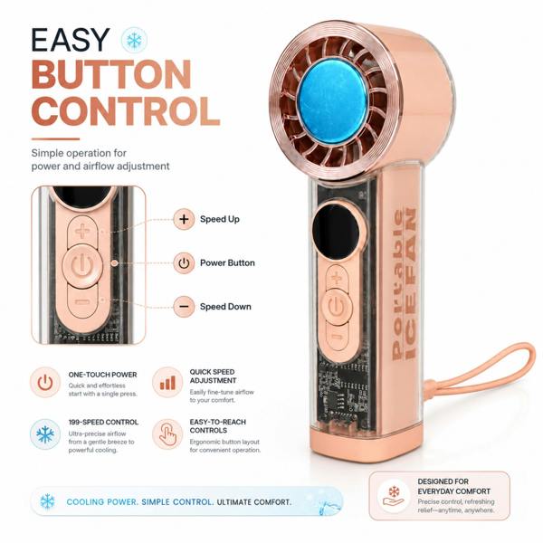 Dyzi Portable Ice Cooling Handheld Fan 199 Speed USB Rechargeable
