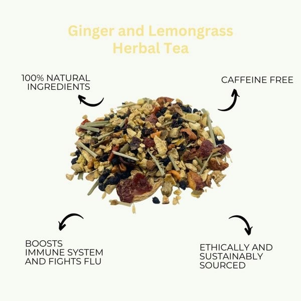 Ginger & Lemongrass - Loose Leaf - Camellios