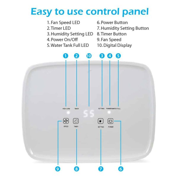 PureMate 10 Litre Dehumidifier with Continuous Drainage Hose