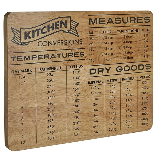 Scotts of Stow Kitchen Conversion Board