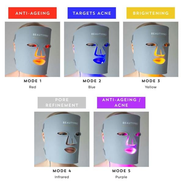 BeautyPro Tools & Accessories Photon LED Light Therapy Facial Mask - Additional 2