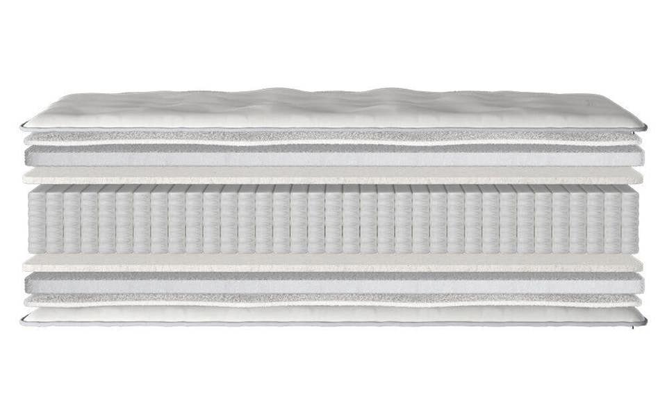 Millbrook Wool Ortho 1000 Pocket Mattress