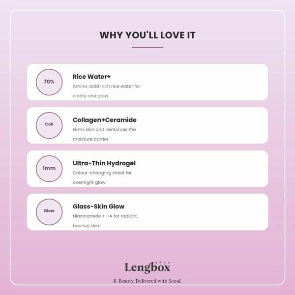 ANUA Rice 70% Glow Collagen Mask