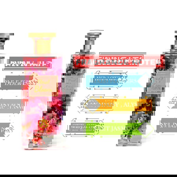 Anfar London Floral Bloom 100ml EDP with scent notes chart