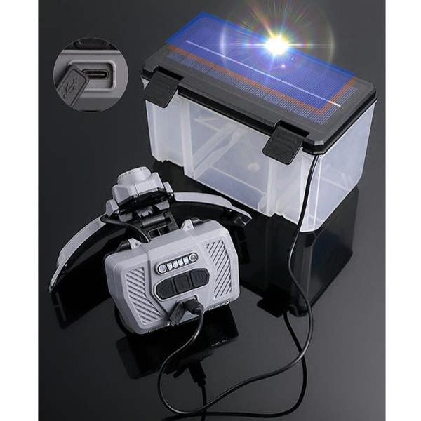 Leaper Waterproof Long-lasting Emergency Motion-sensing Headlamp