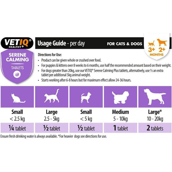 Mark & Chappell M&C Vetiq Serene Calming Tablets for Cats & Dogs (120)