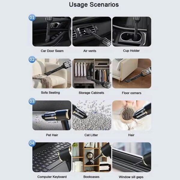 Havendro Powerful Car Vacuum Cleaner Wet/Dry Cordless Strong Suction Handheld Cleaning