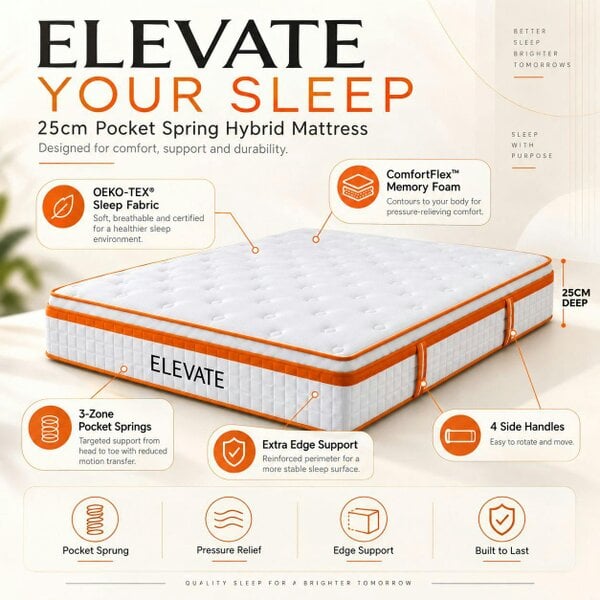 The Sleep People YourSleep Elevate 1,000 Pocket Spring Hybrid Mattress – 25cm Deep, Memory Foam, Medium-Firm, Zoned Support