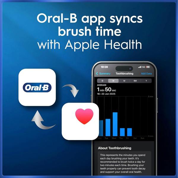 Oral-B iO5 Electric Toothbrush with 5 Modes & Travel Case