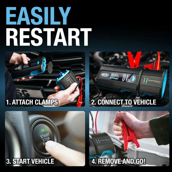Ring Automotive Ring Ultra Boost 1500A 12V Lithium Car Battery Jump Starter Power Bank RJS030T