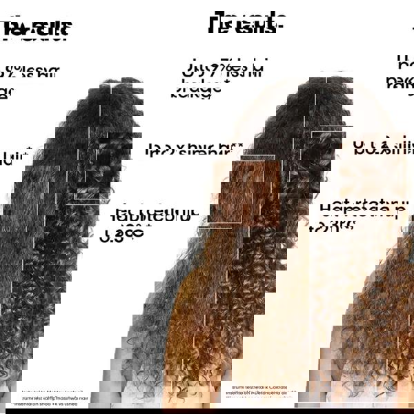 L'Oréal Professionnel Metal Detox Kit