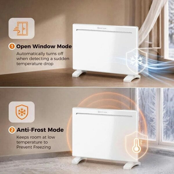Bobobiy Smart Panel Heater Wall Mounted/Freestanding, Electric Heater with Weekly Timer, Open Window & Anti-Frost, 1500W, White