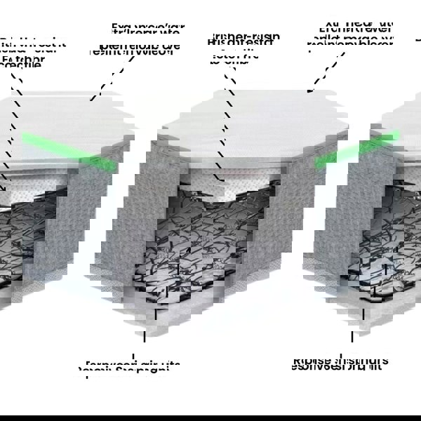 Comfy single mattress layers