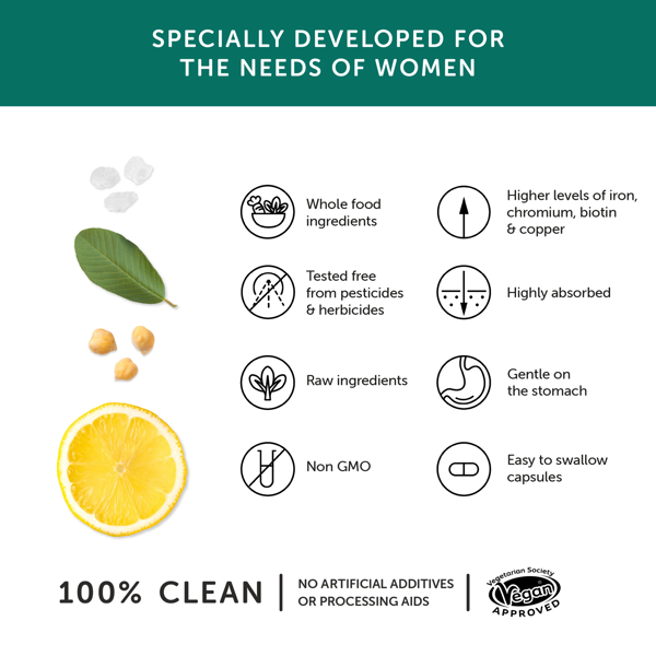 Together Health Womans Multi Vit & Mineral - 30 capsules