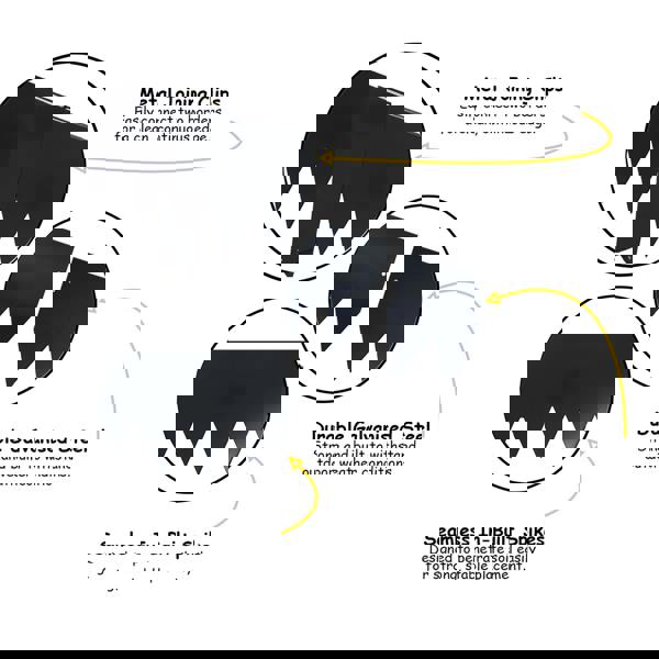 Diagram of steel garden edging featuring joining clips, durable galvanized steel, and in-built soil spikes