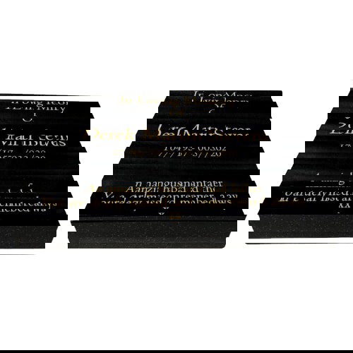 Memorials Direct Granite Memorial Tablet – Polished Black Stone – Free Personalised Gold Engraving (15x12x2 inches, 20kg)