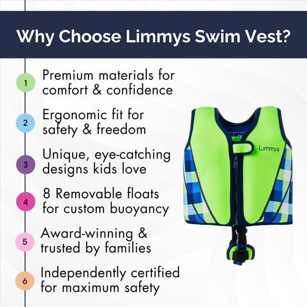 Limmys Premium Neoprene Swim Vest - Neon Green