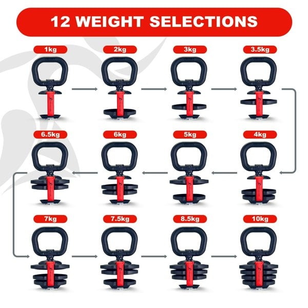 Strongology ELEMENT10 Home Fitness Black and Red Adjustable Smart Kettlebell from 1kg up to 10kg Training Weights