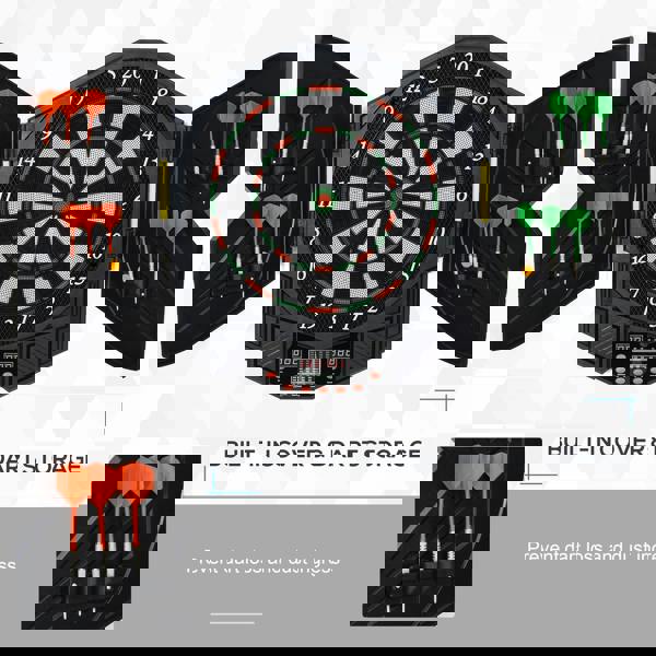 Electronic Dartboard