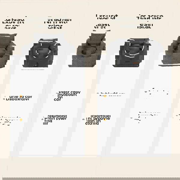 Skylos Pet Car Seat Dog Booster Mat Portable Large Travel Bed Removable Washable