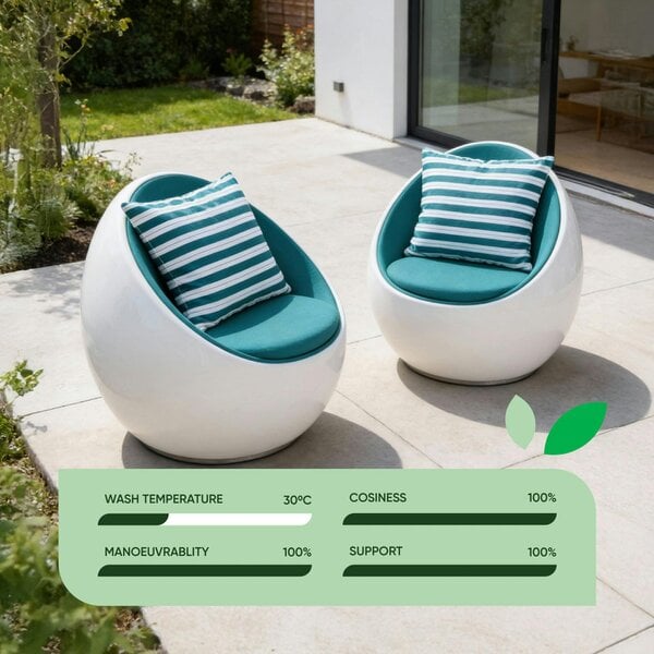 Gardenwize Pair of Outdoor Scatter Cushions - Teal Stripe Design