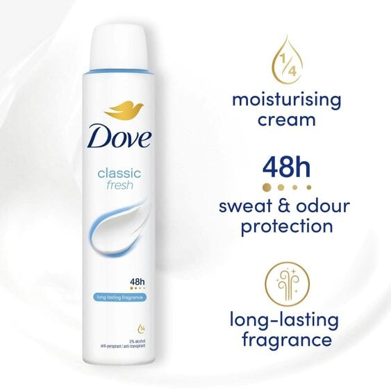 Dove Anti-Perspirant Deodorant Classic 12x200ml, 48H Sweat Protection for Women