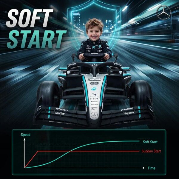 Licensed Mercedes-AMG PETRONAS F1 12V Electric Go Kart for Kids with Remote, Rear Suspension, Soft Start and 3 Speeds