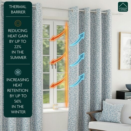 Enhanced Living Ice Blue 100% Blackout Jacquard Leaf Curtains - Thermal/Energy Saving Pair with Eyelets For Living Room & Bedrooms