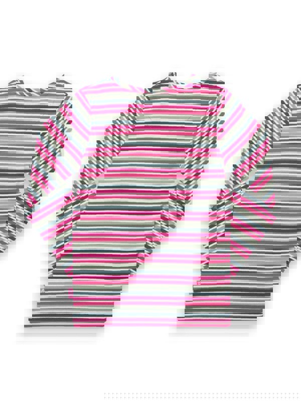 Kite Girls Organic Berry Blush Top