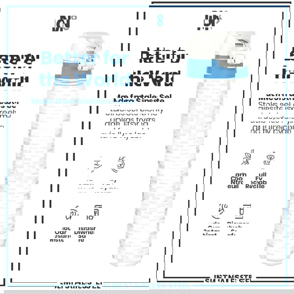 A stainless steel water bottle, featuring a light blue band and "TITANS" text repeating on its body, sits against a white background showcasing its eco-friendly features.