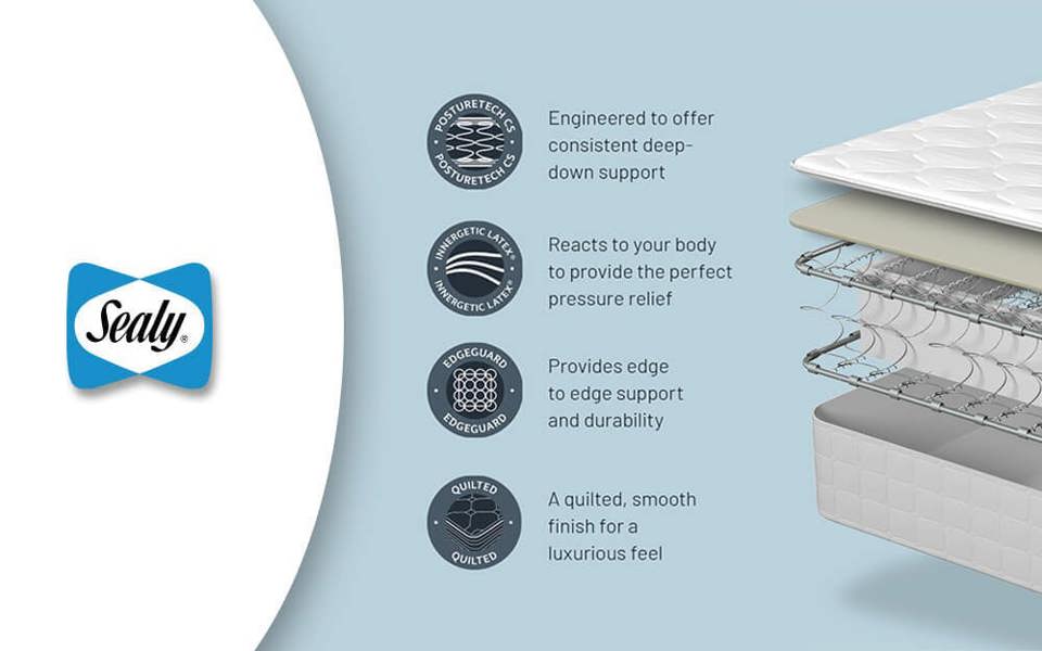 Sealy Waltham Latex Advantage Mattress
